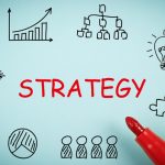Strategy Formulation
